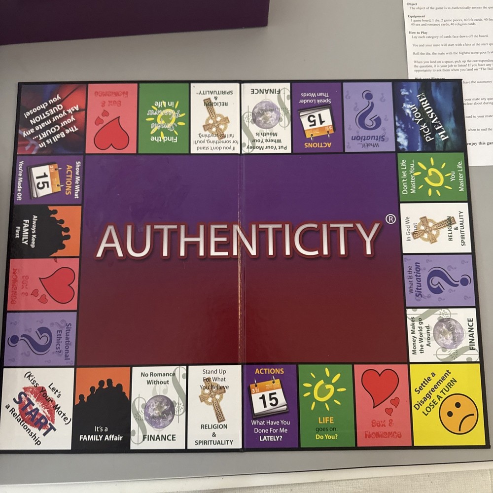 Authenticity Improving Relationship Through Communication Board Game