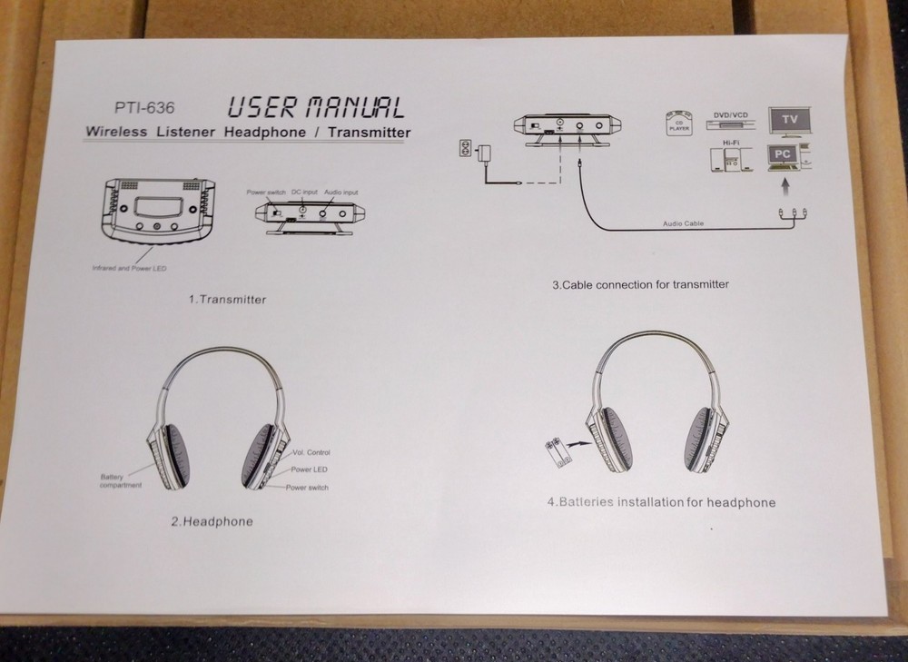 IR Wireless Headphone & USB Transmitter Listener System • PTI-636 • New In Box