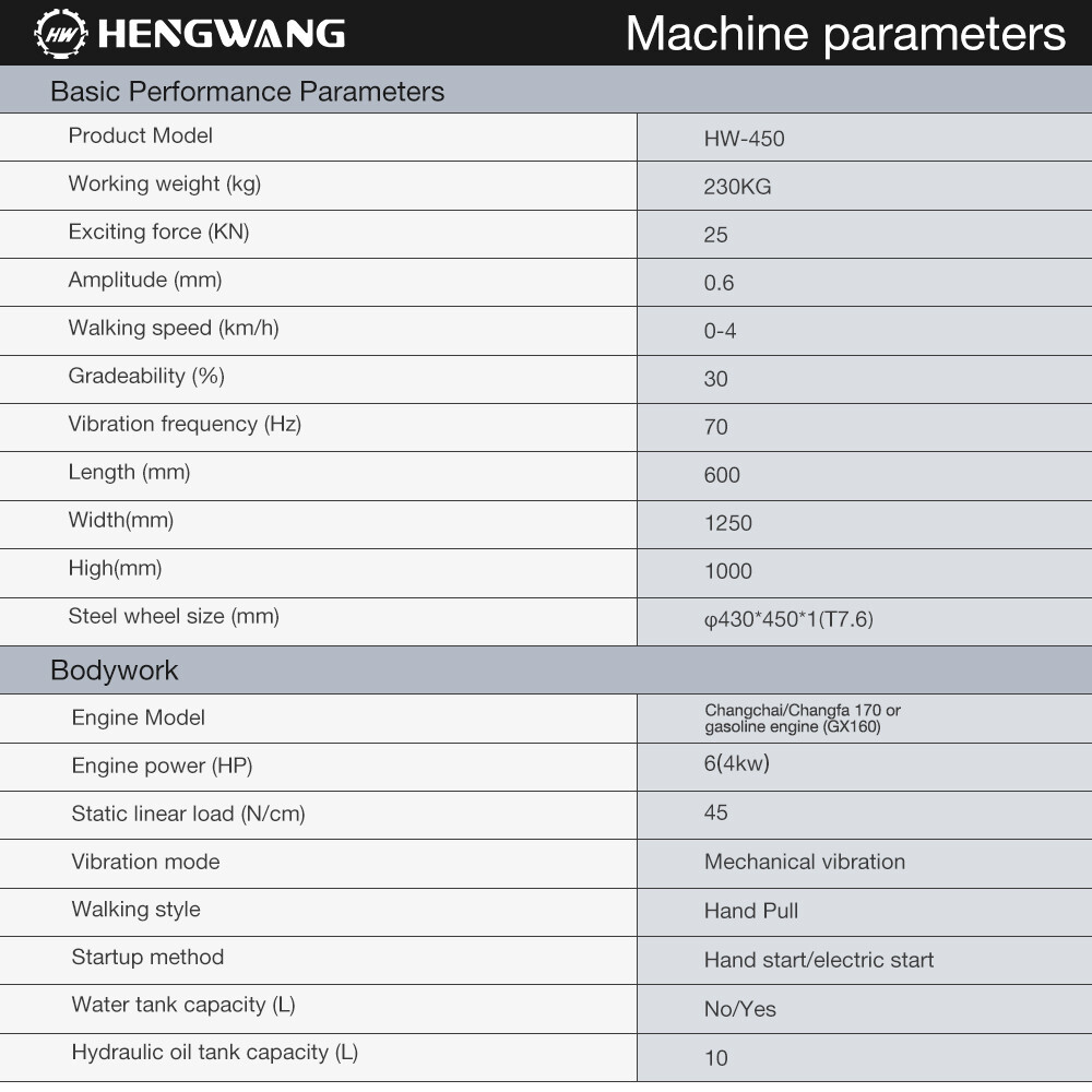 Fuel Powered Road Roller,Lawn Roller, for Garden Backyard, Ball Field, Park