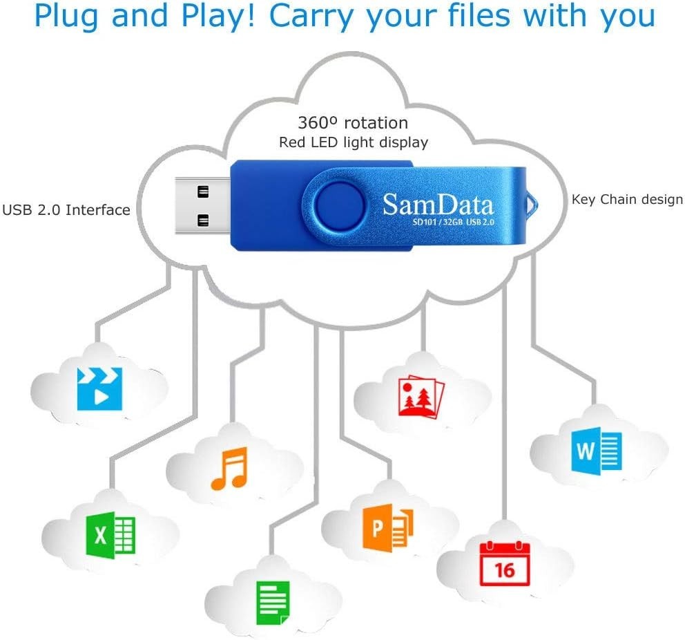 User-Friendly 32GB USB Flash Drives 2-Pack - Plug and Play with LED Status