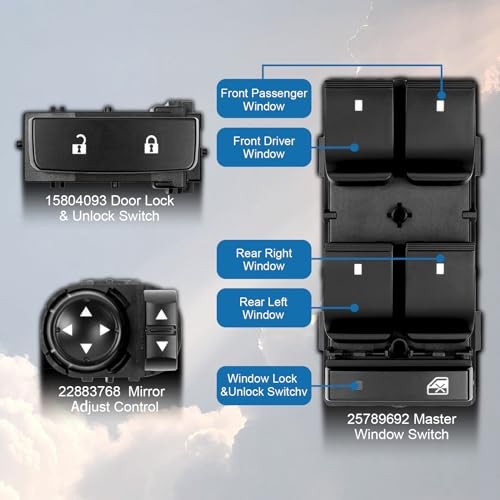 Silverado/Sierra Upgraded Drive Driver Side Window + Door Lock + Mirror Switch
