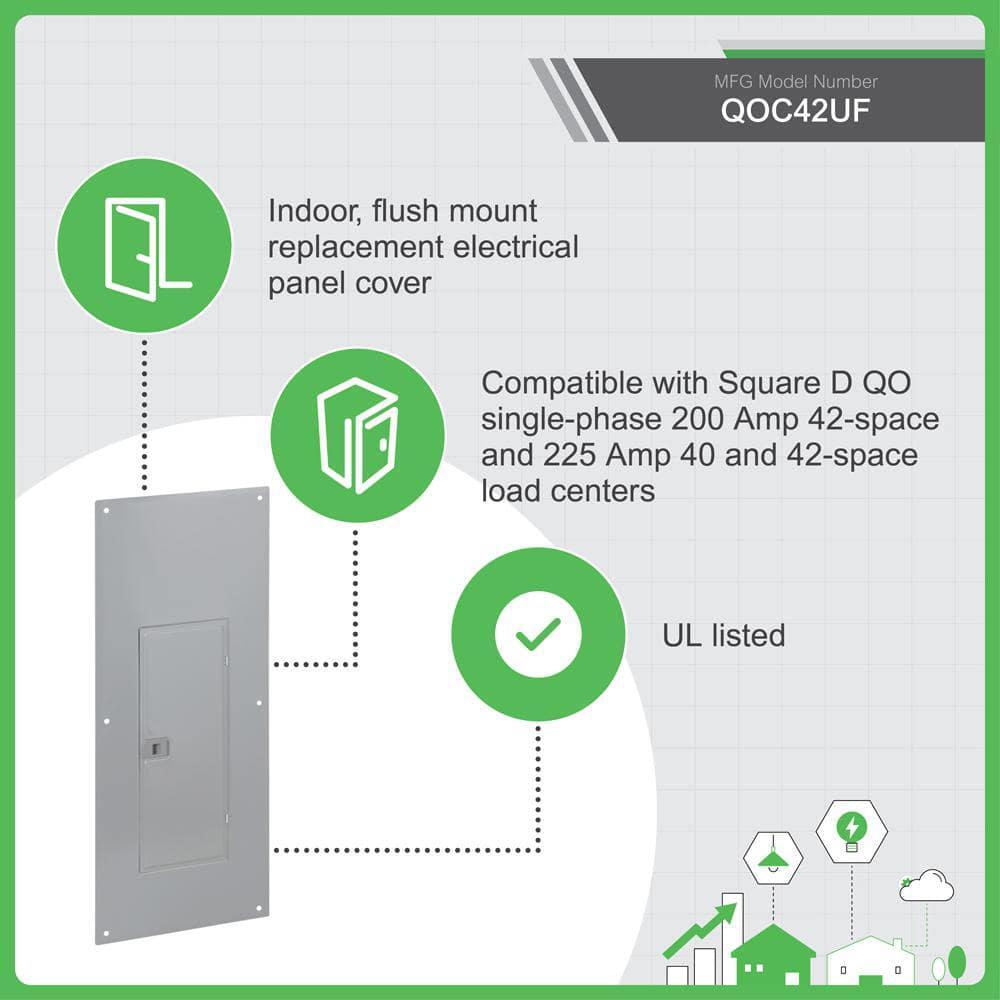 Square D Load Center Flush Mount Replacement Electrical Panel Cover QO 42-Space