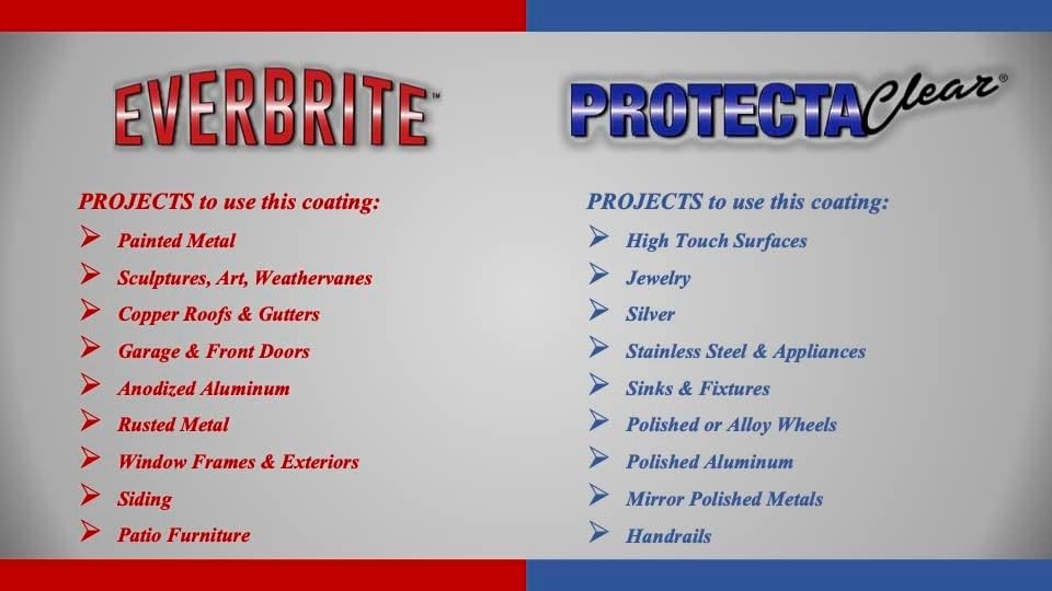Everbrite Protective Coating for Metal (4 Oz.) 4 Oz