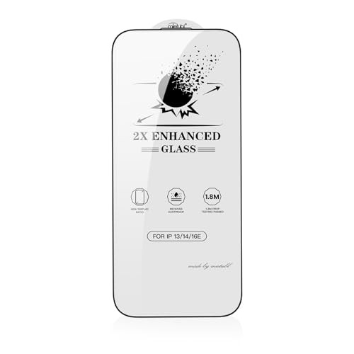 2X Enhance Screen Protector compatible with 1-iPhone13 /13 Pro /14 /16E