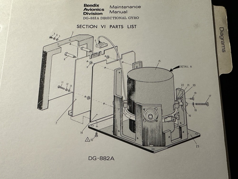 Bendix HSD-880 HSD - DG-882A Directional Gyro Service Manual