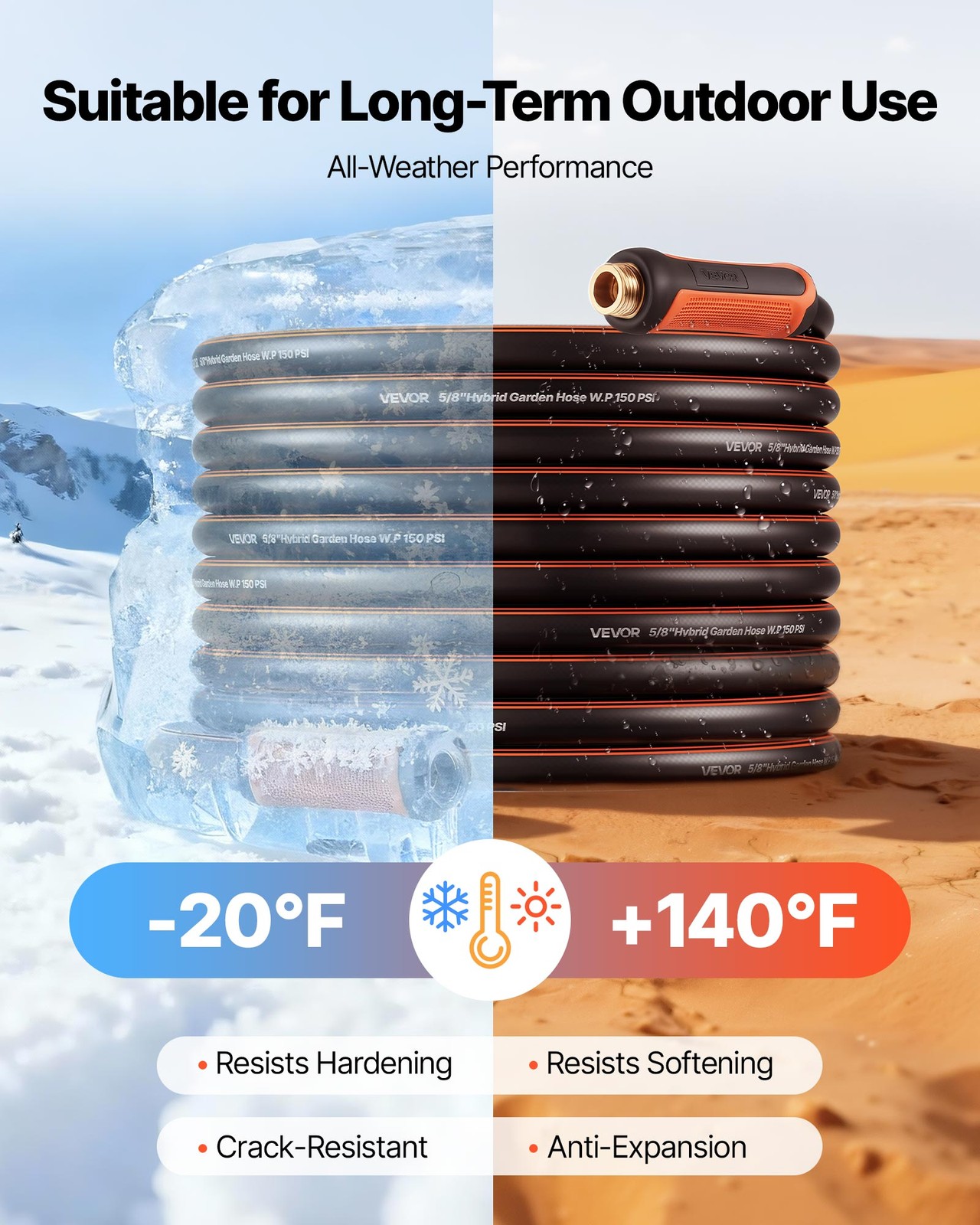 VEVOR Garden Hose 75ft 5/8" Rubber Water Hose 3/4" Fitting Heavy Duty & Non-kink