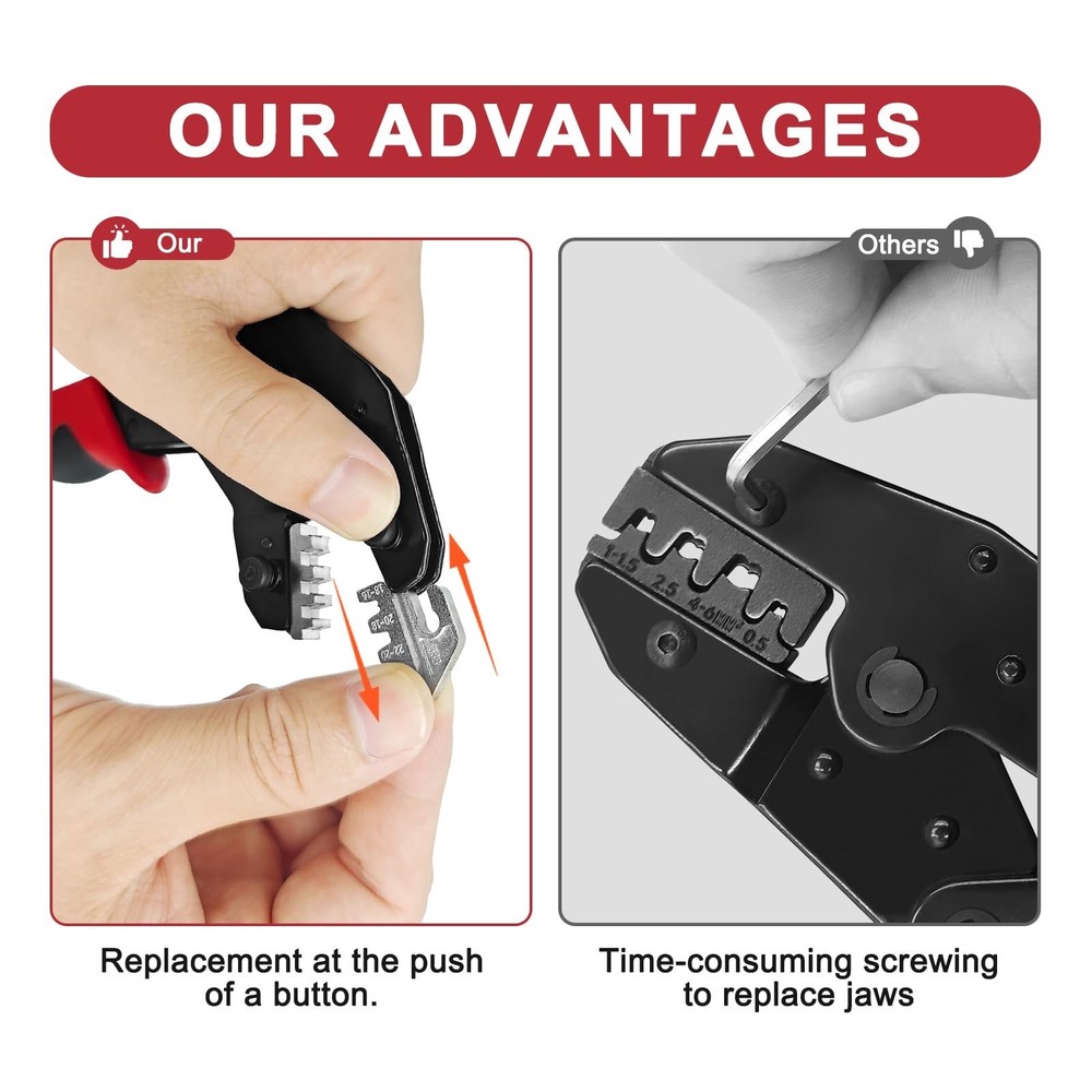 Terminal Crimping Tool and Multi-Purpose Wire Stripper Kit - Multiple jaw siz...