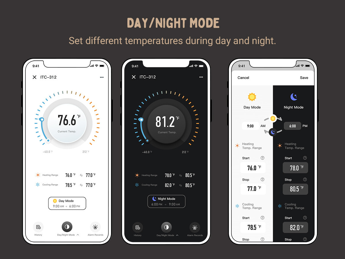 Bluetooth Thermostat Temperature Controller Heating Cooling Incubator Greenhouse