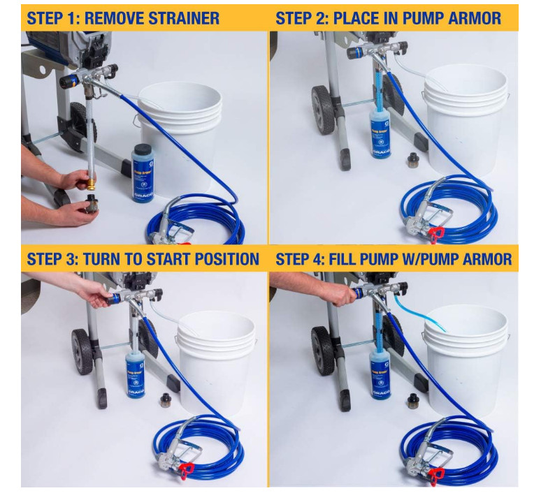 Graco 243104 Pump Armor, 1-Quart