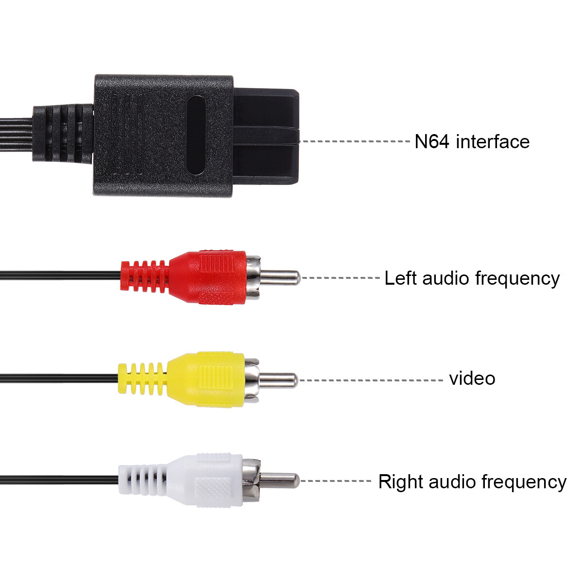 N64 SNES Gamecube RCA AV TV Audio Video Stereo Cable Cord For Nintendo 64 LOT