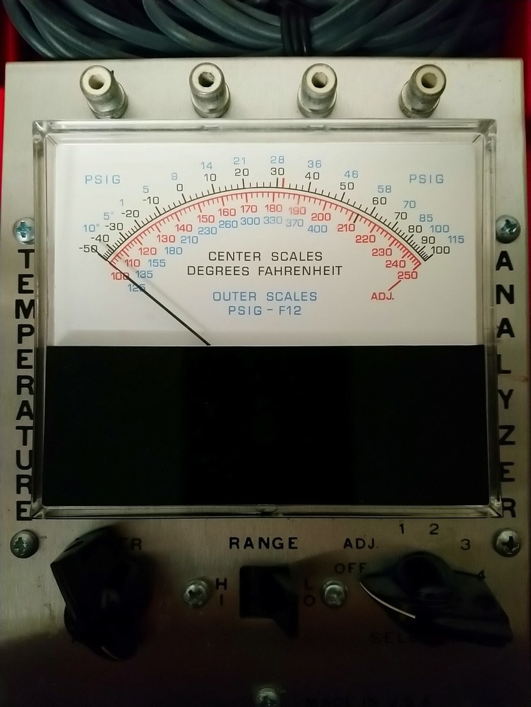 Electronic Temperature Analyzer