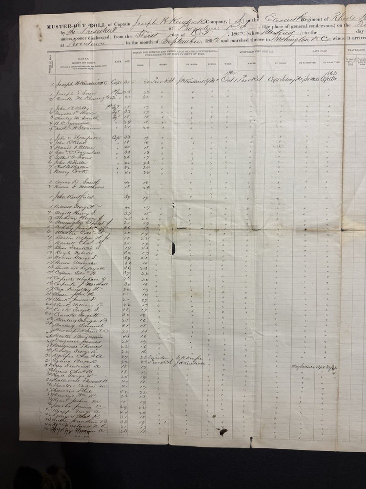 Muster-Out Roll, Eleventh Rhode Island Volunteers