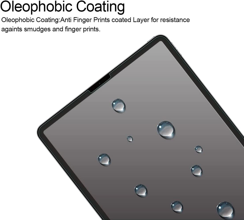 Ipad Pro 12.9", M2 6Th/5Th/4Th/3Rd Gen Tempered Glass Screen Protector