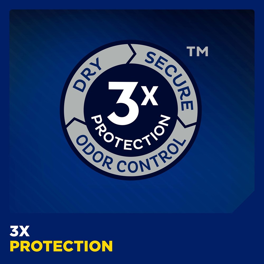 TENA Men Protective Incontinence Guards Maximum Absorbency 144 Count