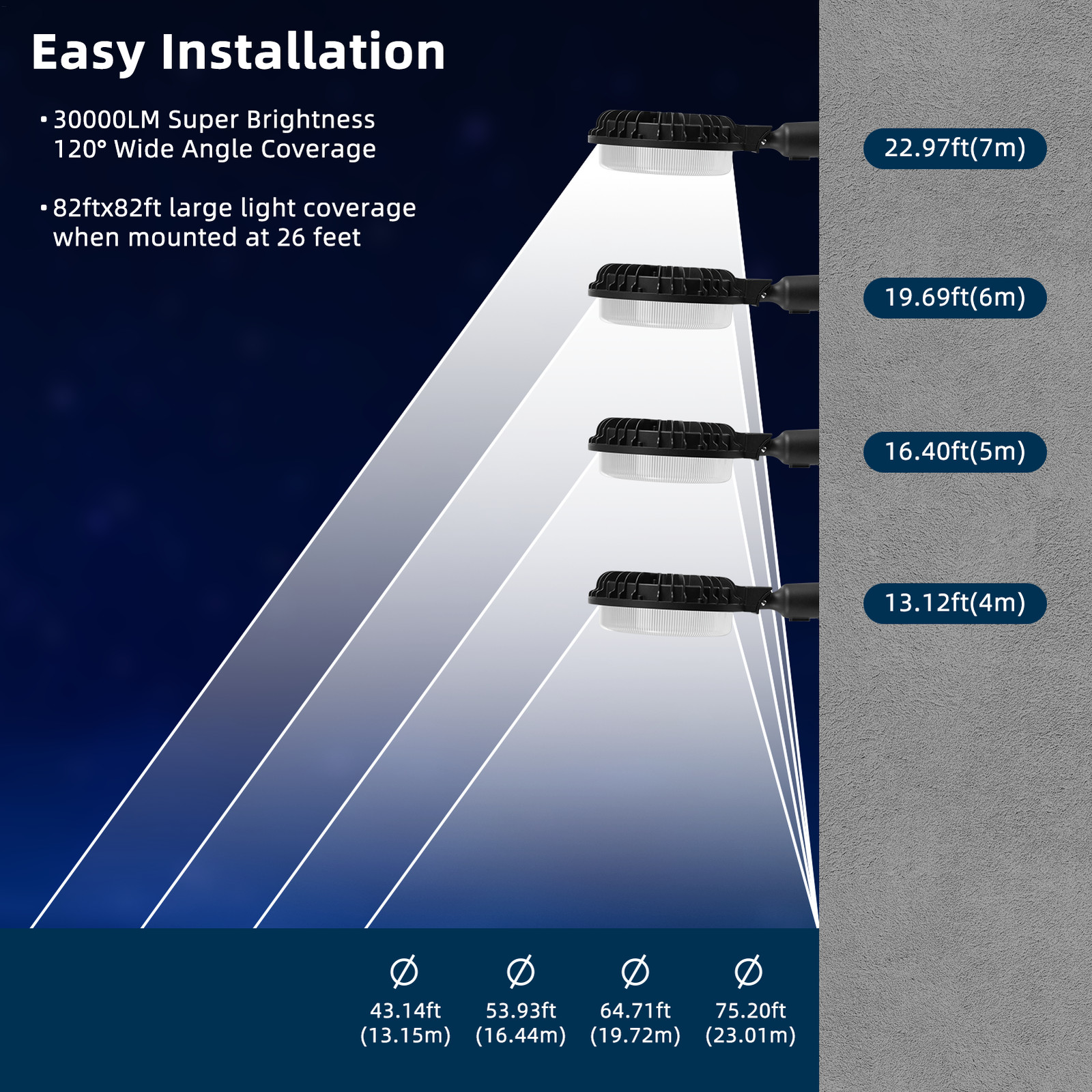 300W LED Barn Light Dusk to Dawn Lamp Outdoor Yard Street Flood Light waterproof