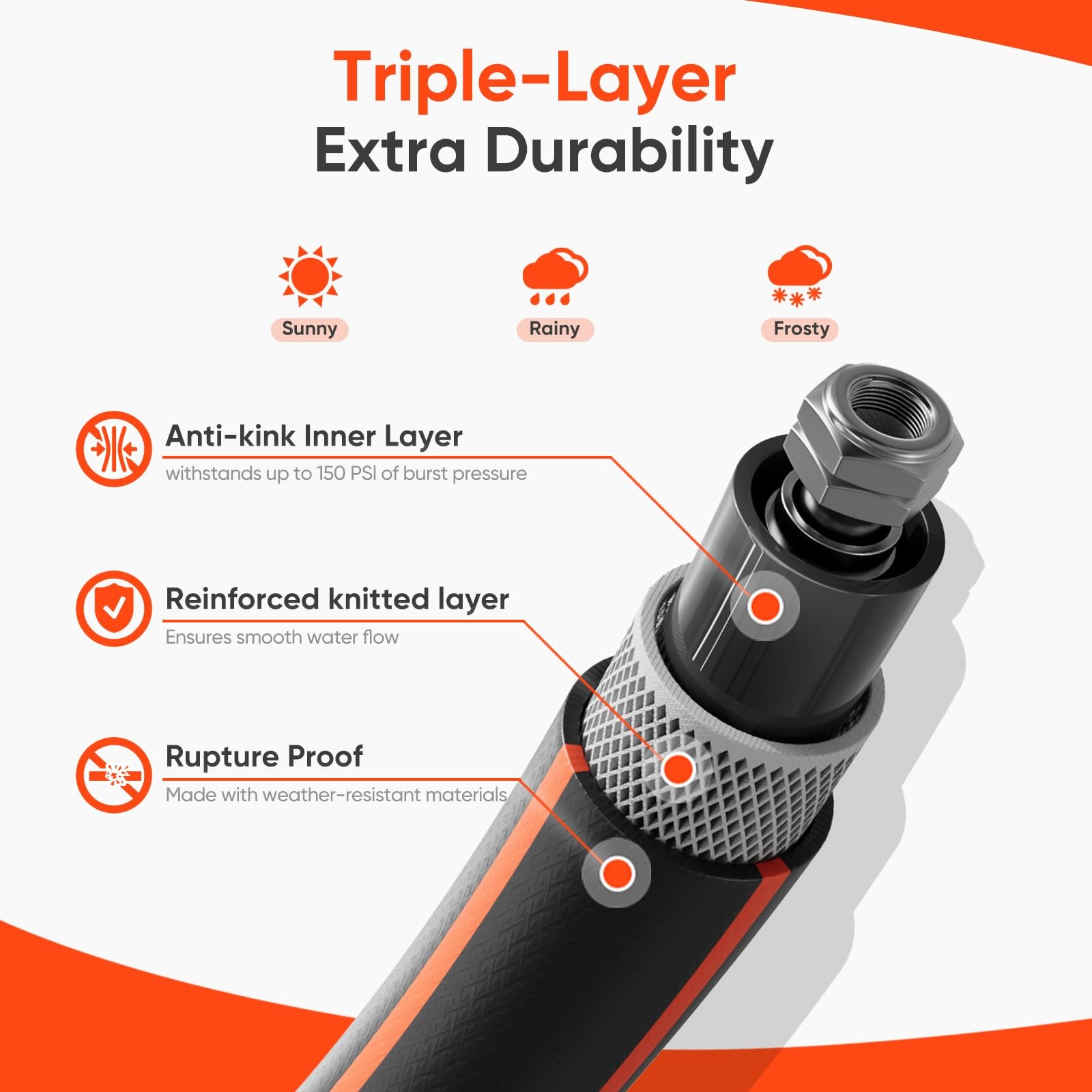 NEOTEC 1/2-Inch x 85ft Retractable Wall Mounted Garden Hose Reel