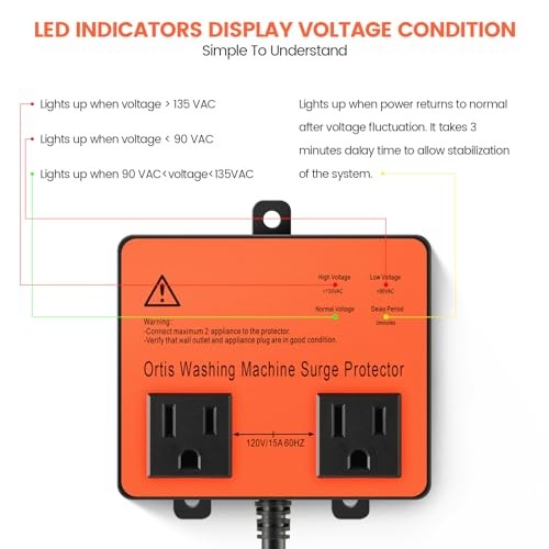 Washing Machine Surge Protector, Double Outlet Voltage Protector for Home
