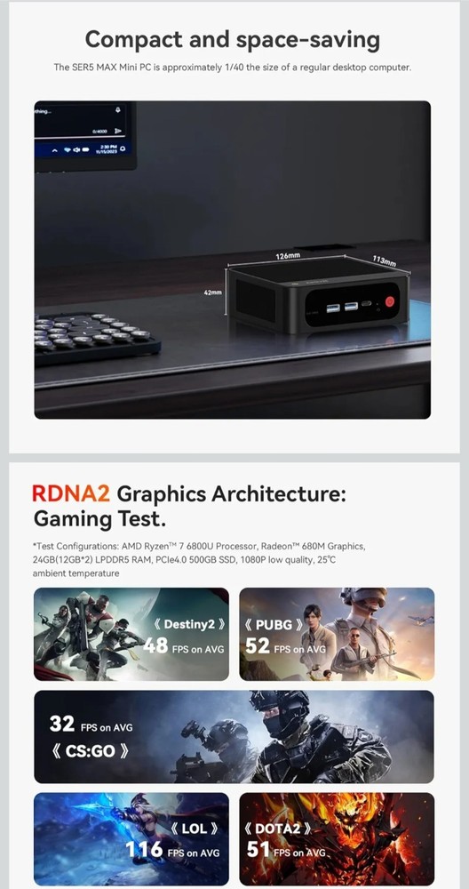 Ser Series Mini PC AMD RYZEN 7 6800 PROCESSOR 24GB MEMORY 500 GB