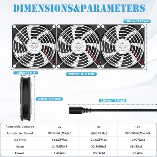 3X120mm Computer Fans with AC Plug & Speed Controller - 12V DC Cooling 3x120mm