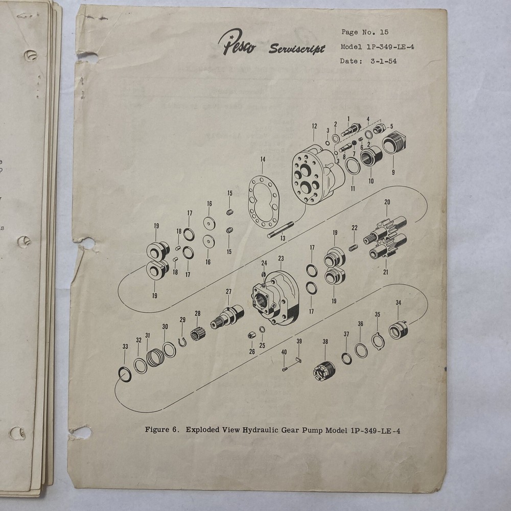 Pesco Serviscript Model 1P-349-LE-4 Series