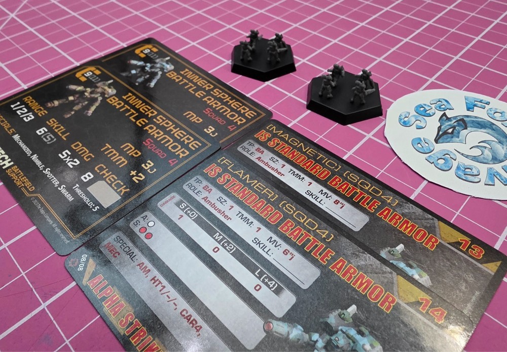 BattleTech -- Inner Sphere Battle Armor x 2 + Cards