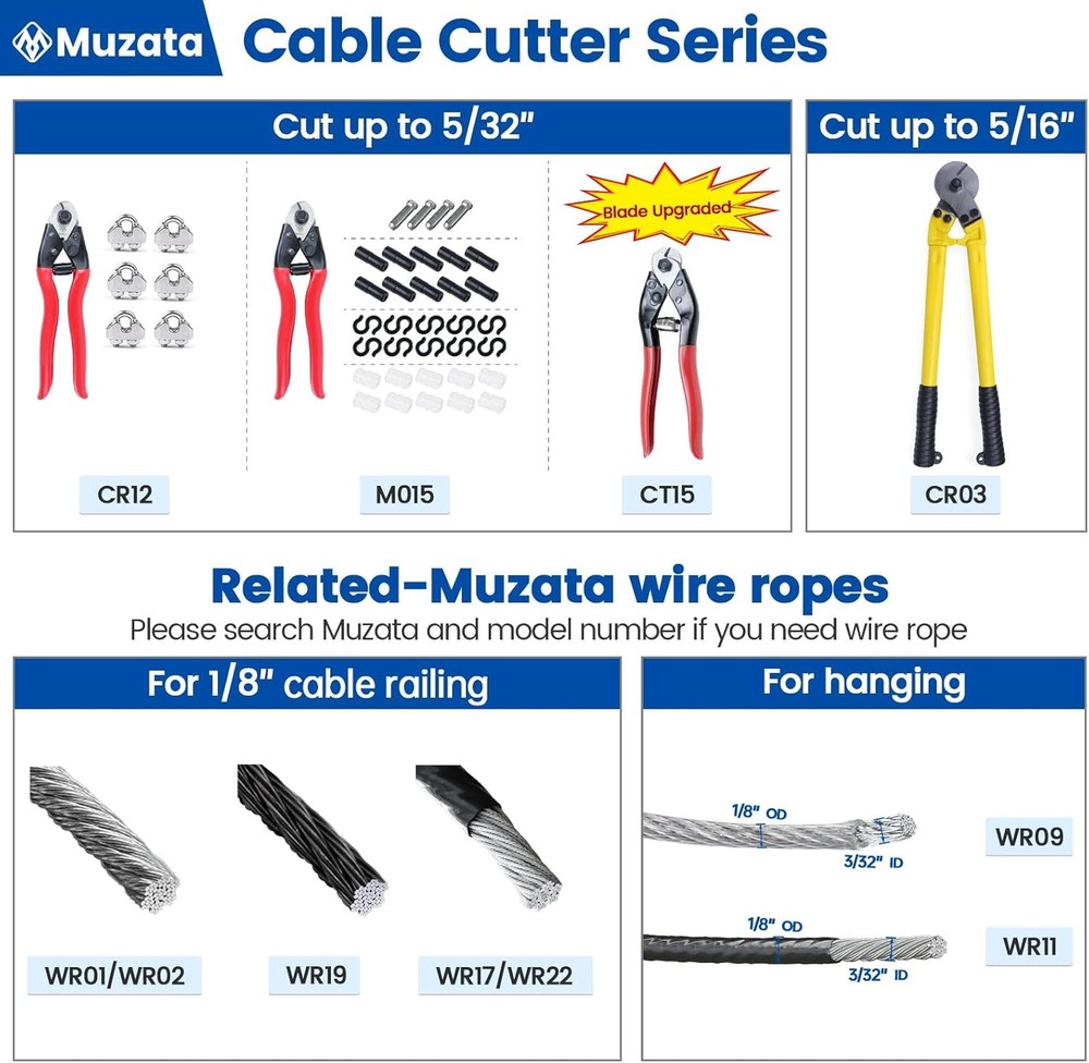 Wire Rope Cable Cutter Heavy Duty