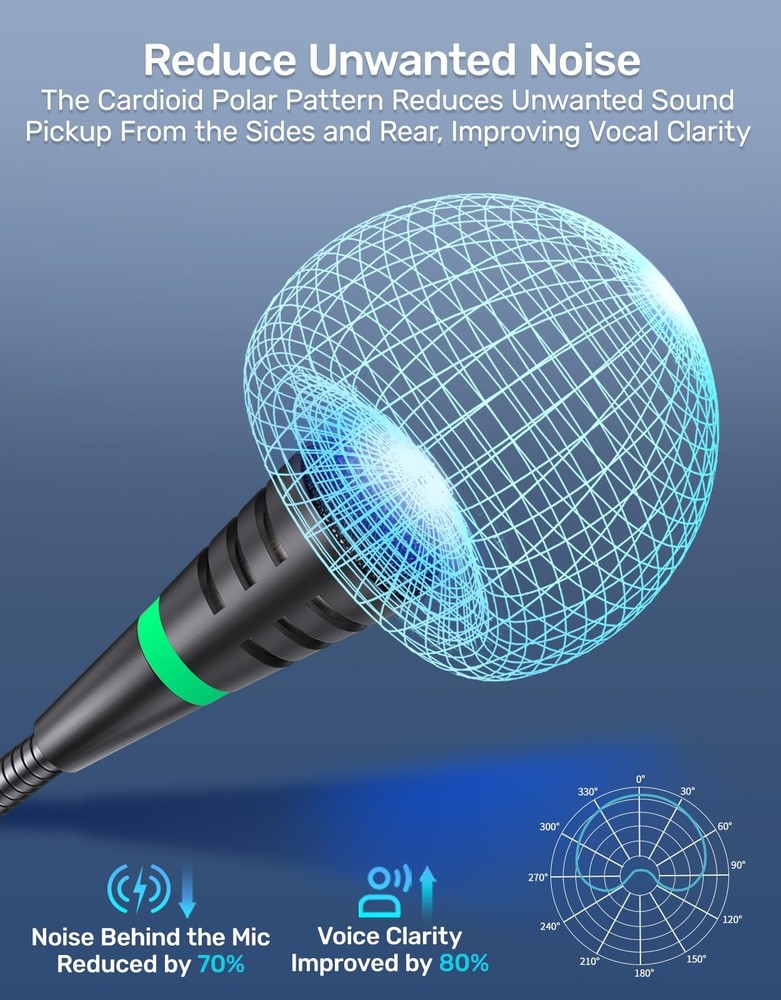 Mic for Mac mini m4, USB C Microphone, Plug &Play Desktop Cardioid Condenser ...