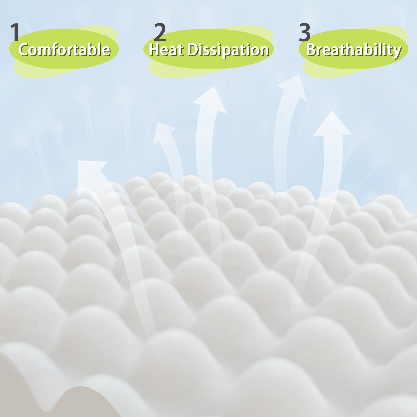 M/L/XL Dog Bed Orthopedic Foam Nesting Bed Removable Cover Warm Pet Crate Beds