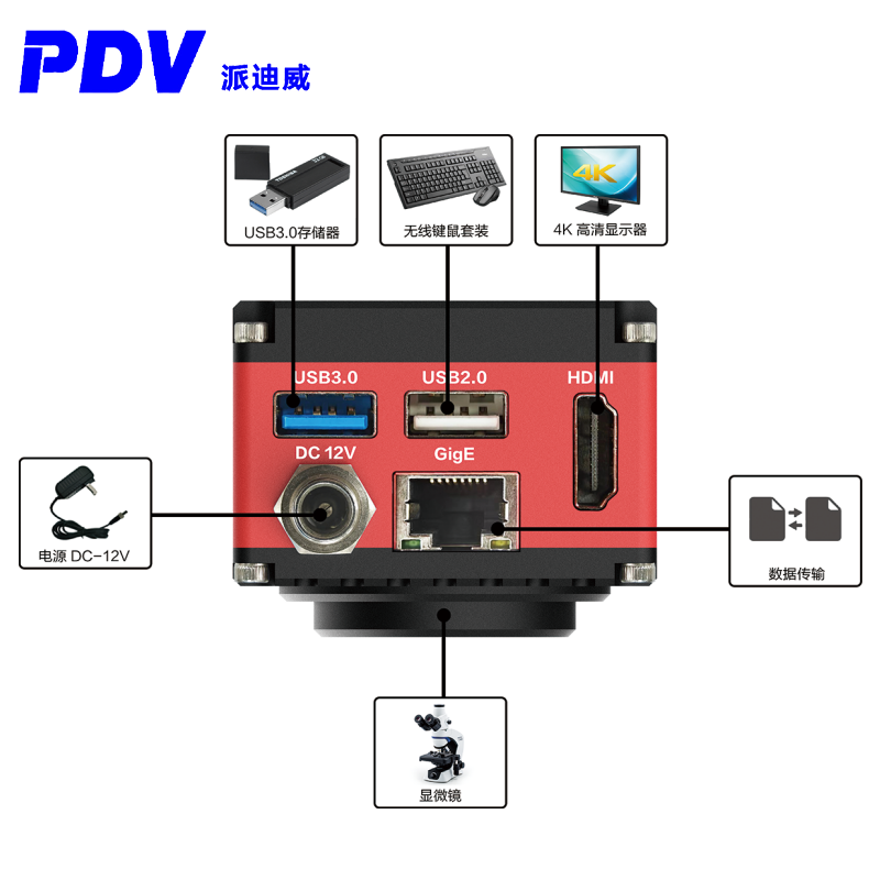 MV-4K HD camera HDMI interface industrial camera