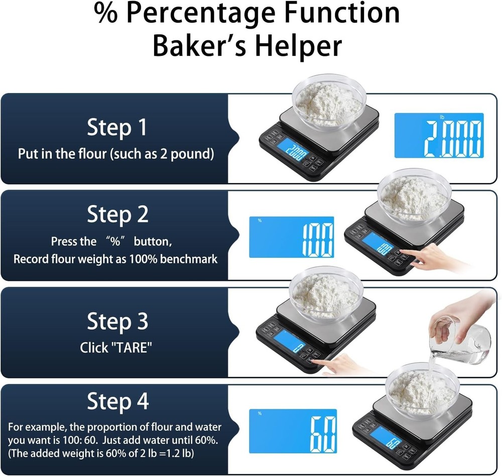 Precision Baking Scale with % Function, LCD Display