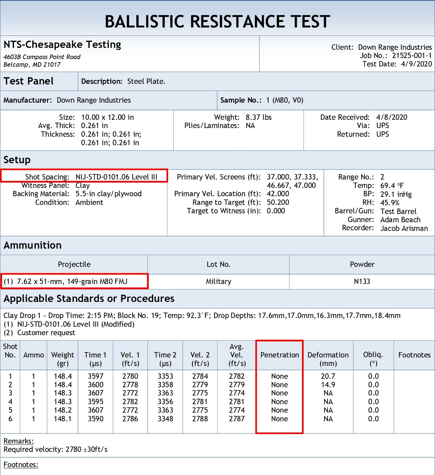 AR500 Level 3 III Body Armor Plates Pair - Curved 6x6 Side Plates