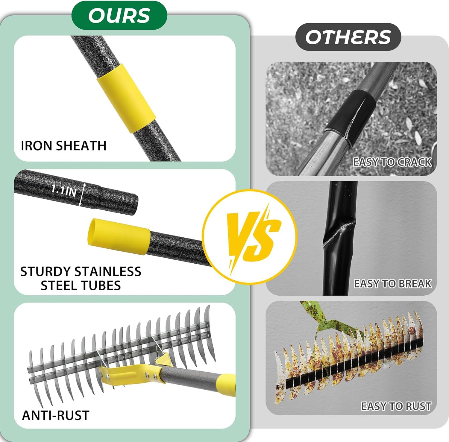 Thatch Rake,55 Inch Heavy Duty Lawn Thatching with Adjustable Stainless Steel Ha