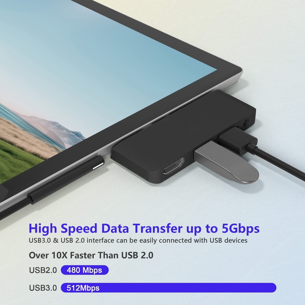 Microsoft Surface Go Docking Station, 4-in-1 Accessory with 4K HDMI... Fast Ship