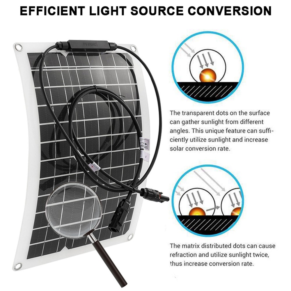 SOECOPO 7000W Peak Solar System Flexible Panel 100A Controller 12V To 110/220V