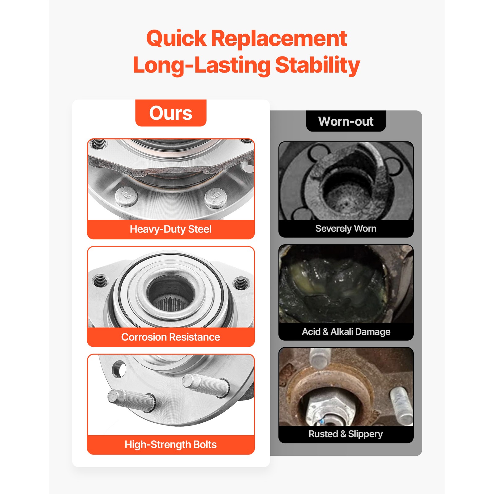 2X Front Wheel Bearing Hubs Assembly for Chevy Trailblazer Envoy Bravada Rainier