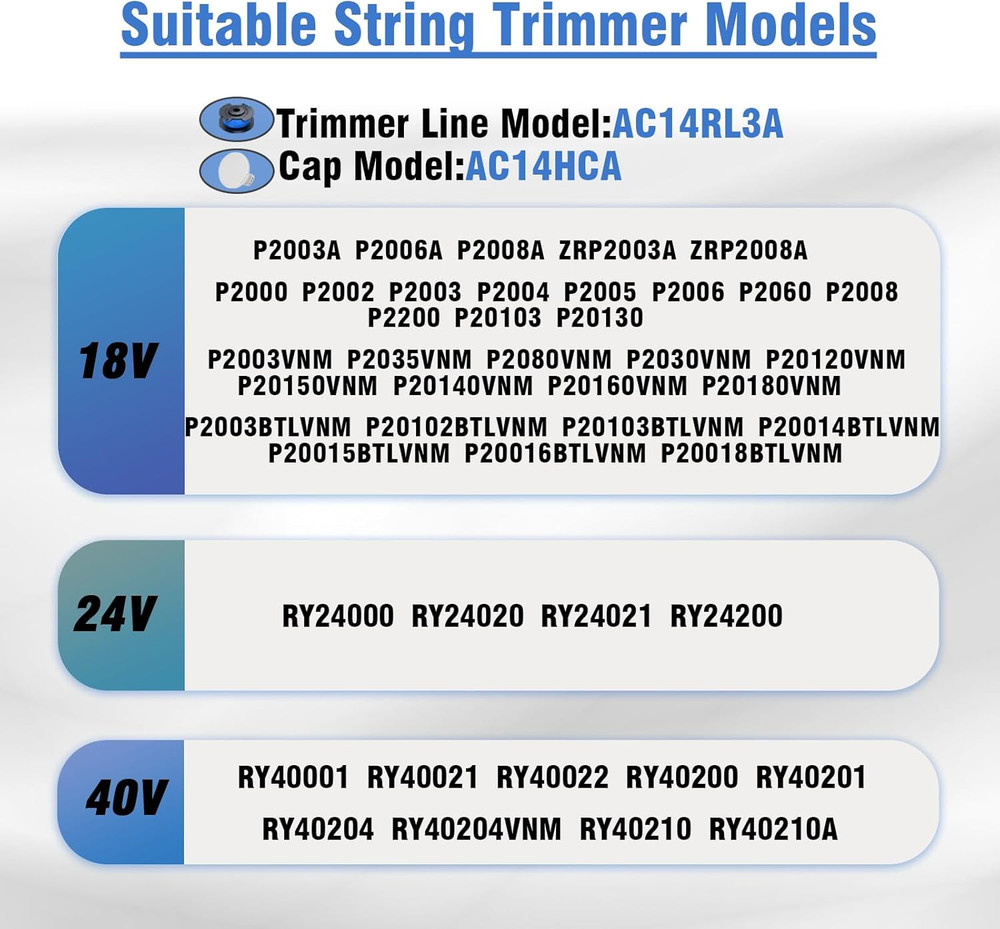 7 Pcs AC14RL3A Replacement Weed Wacker String for Ryobi One+, 0.065" Diameter St