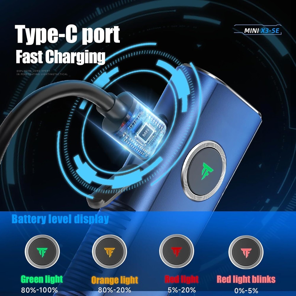 Trustfire 1200LM MiniX3-SE Rechargeable Flashlight White Light UV Pointer BLACK