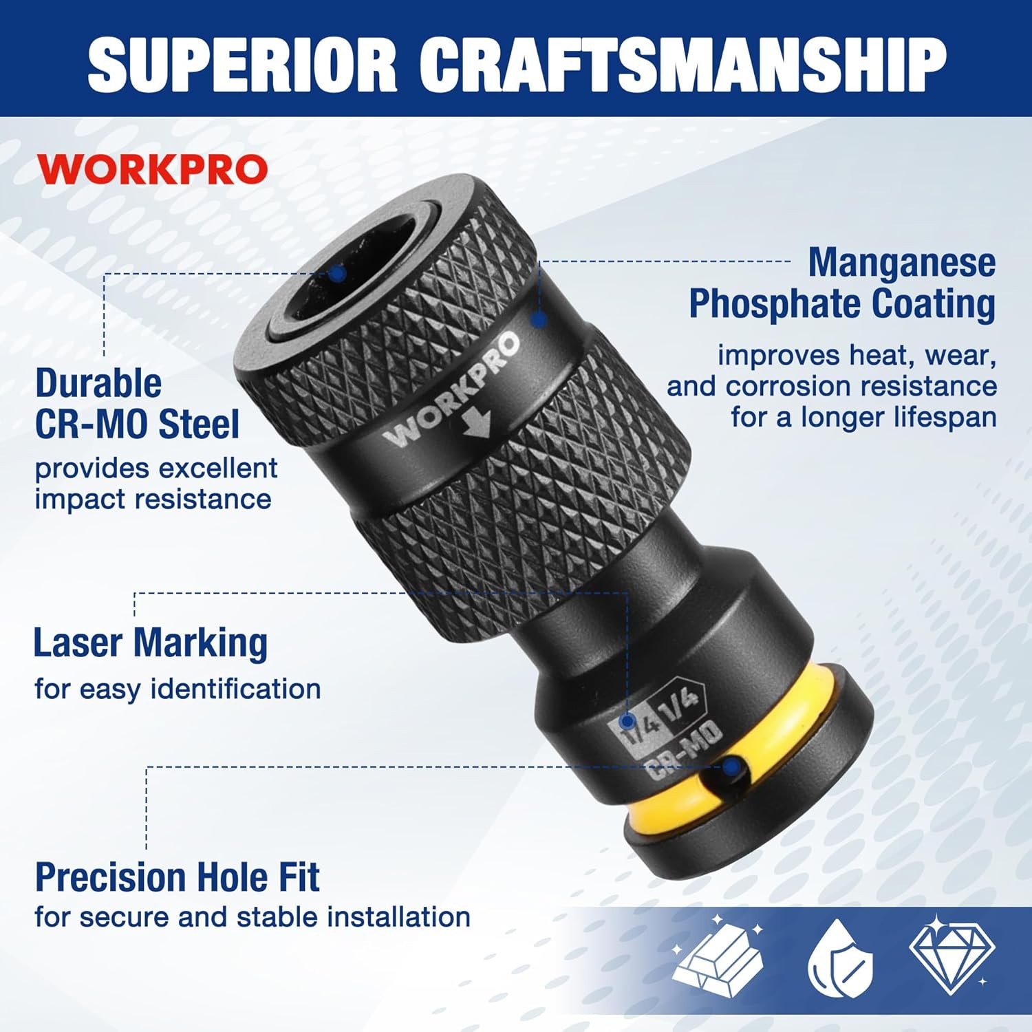 WORKPRO 1/4" Square to 1/4-in Hex Quick Release Impact Socket Adapter Bit Holder