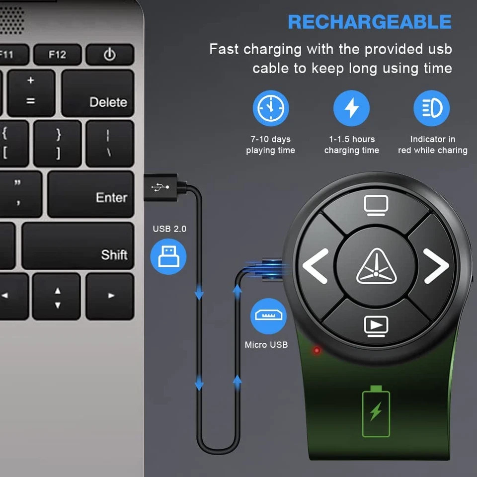 Wireless Presentation clicker for PowerPoint Presentations RF 2.4GH