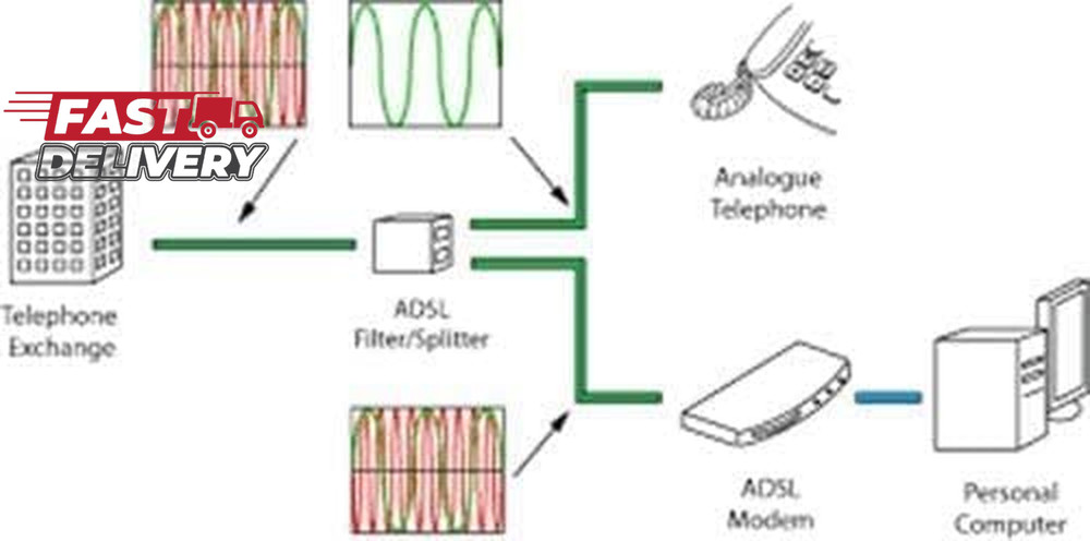 In-Line DSL Filter W/Splitter