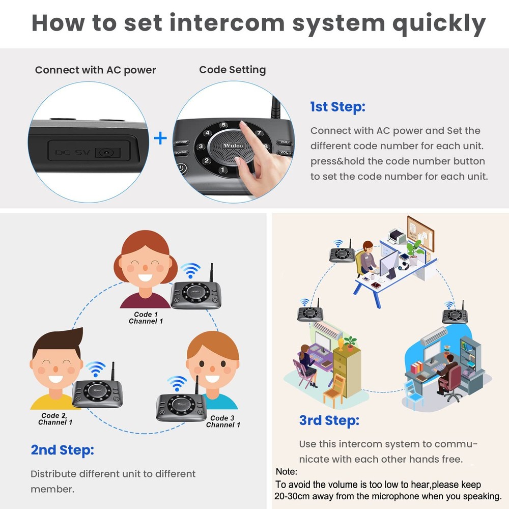 Wireless Two-Way Intercom System Full Duplex Audio for Home or Business