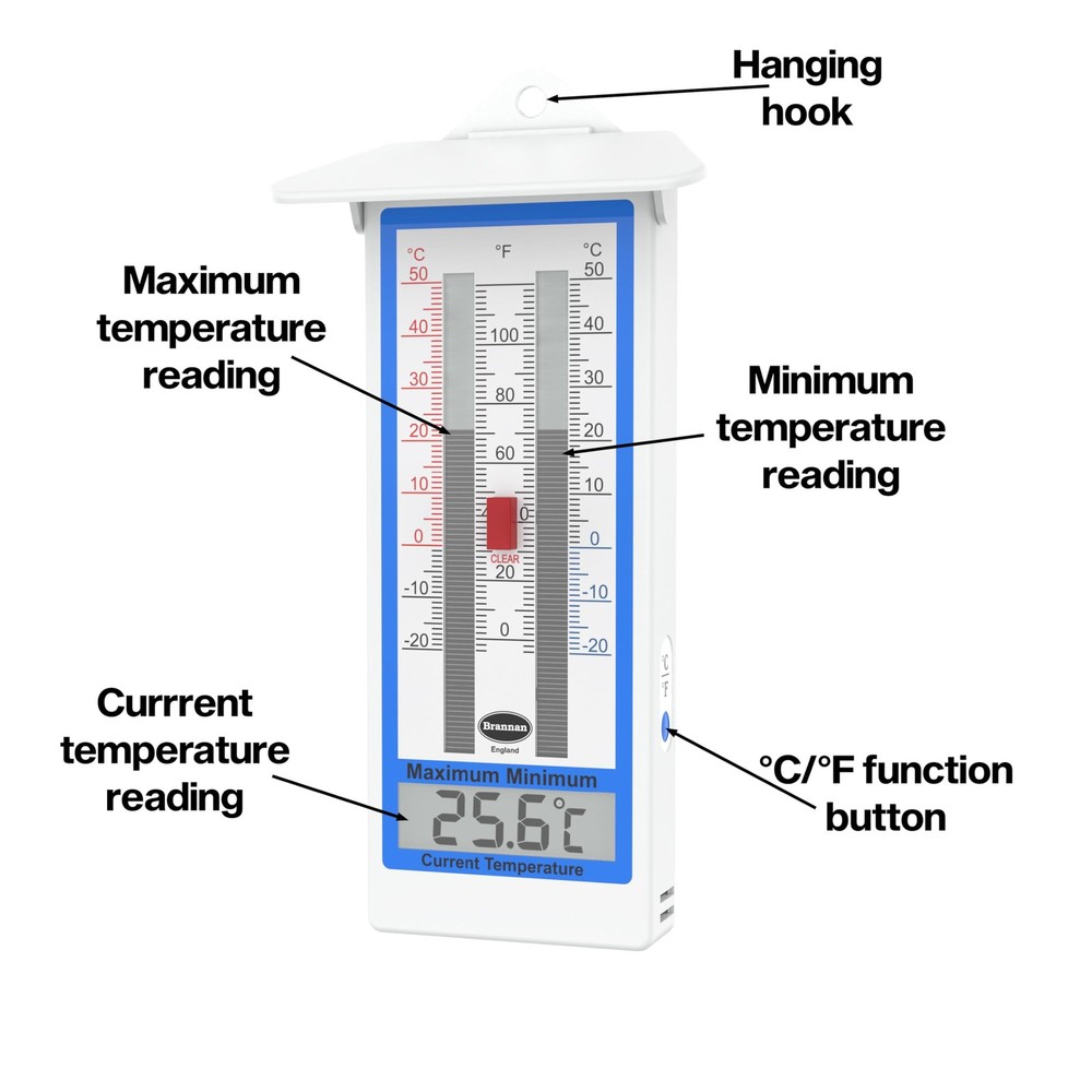 Digital Greenhouse Thermometer - Max Min for White Case