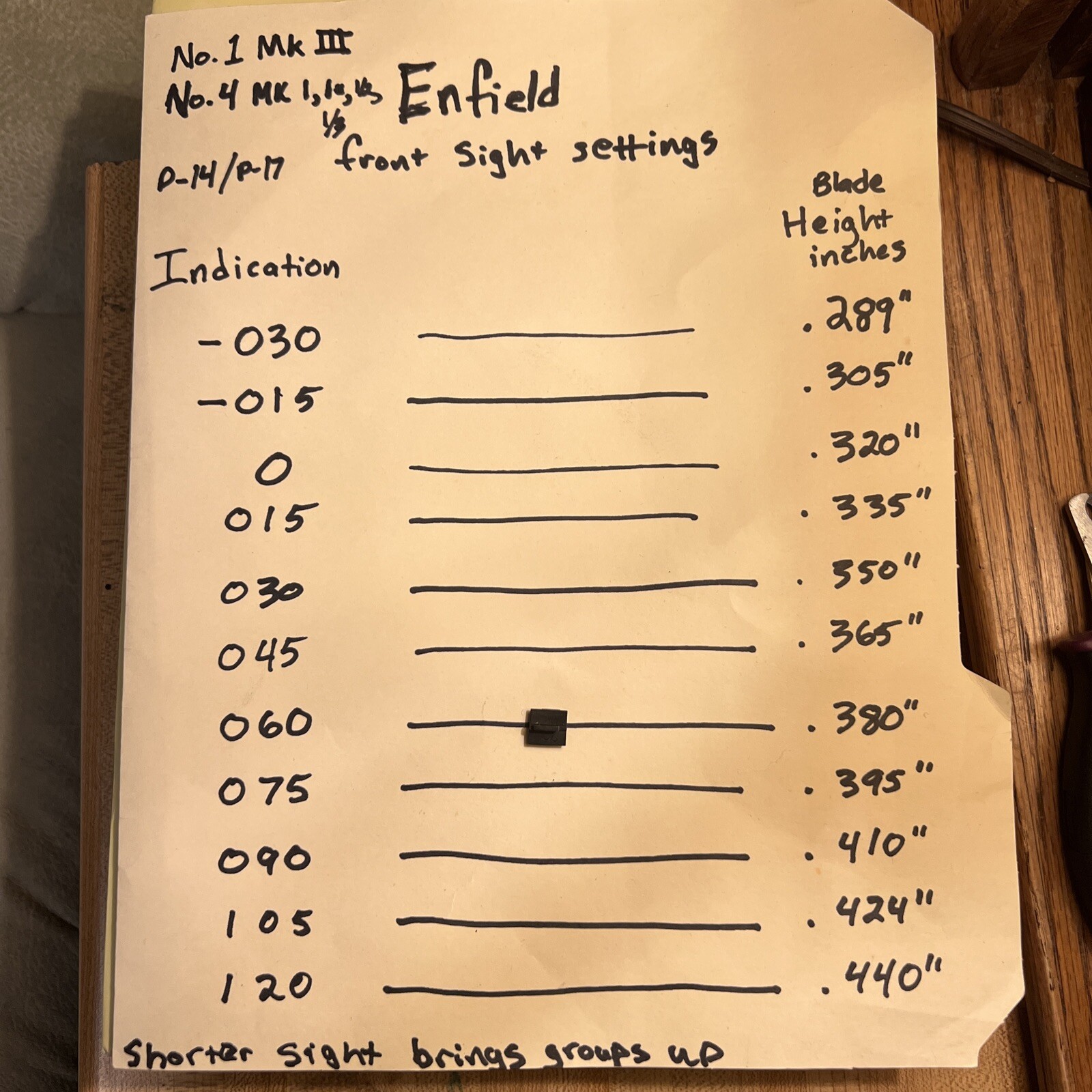 Lee Enfield Foresight 045 R.F.I. MkIII Split Base= No.1 MkIII, No.4 Mk1-2, No.5