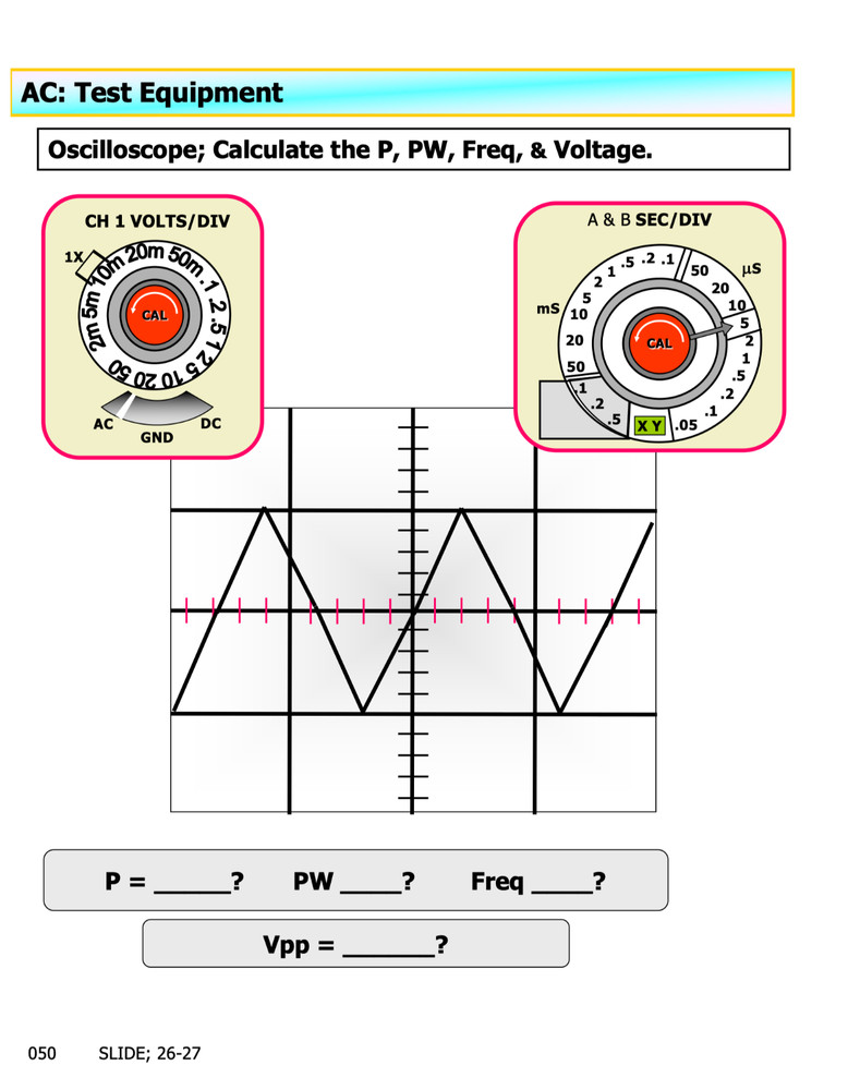 187 pg. REDSTONE ARSENAL ALTERNATING CURRENT Electronics Presentation on Data CD