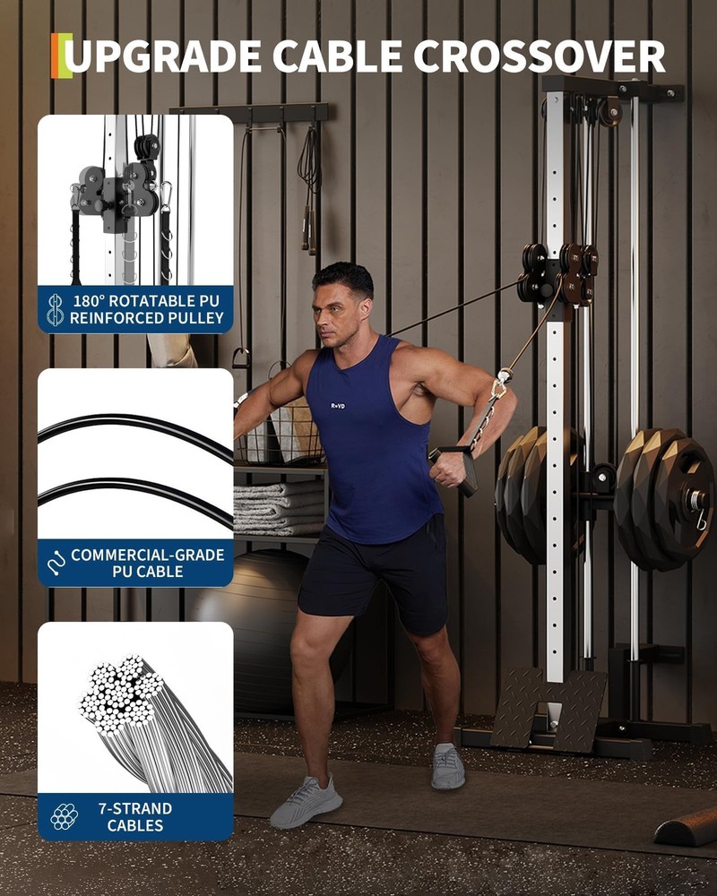 Wall Mount Cable Machine, Adjustable Dual Pulley Cable Crossover Machine Workout