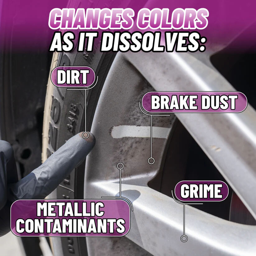 Chemical Guys - Two Face Color Changing Wheel Cleaner (16 oz)