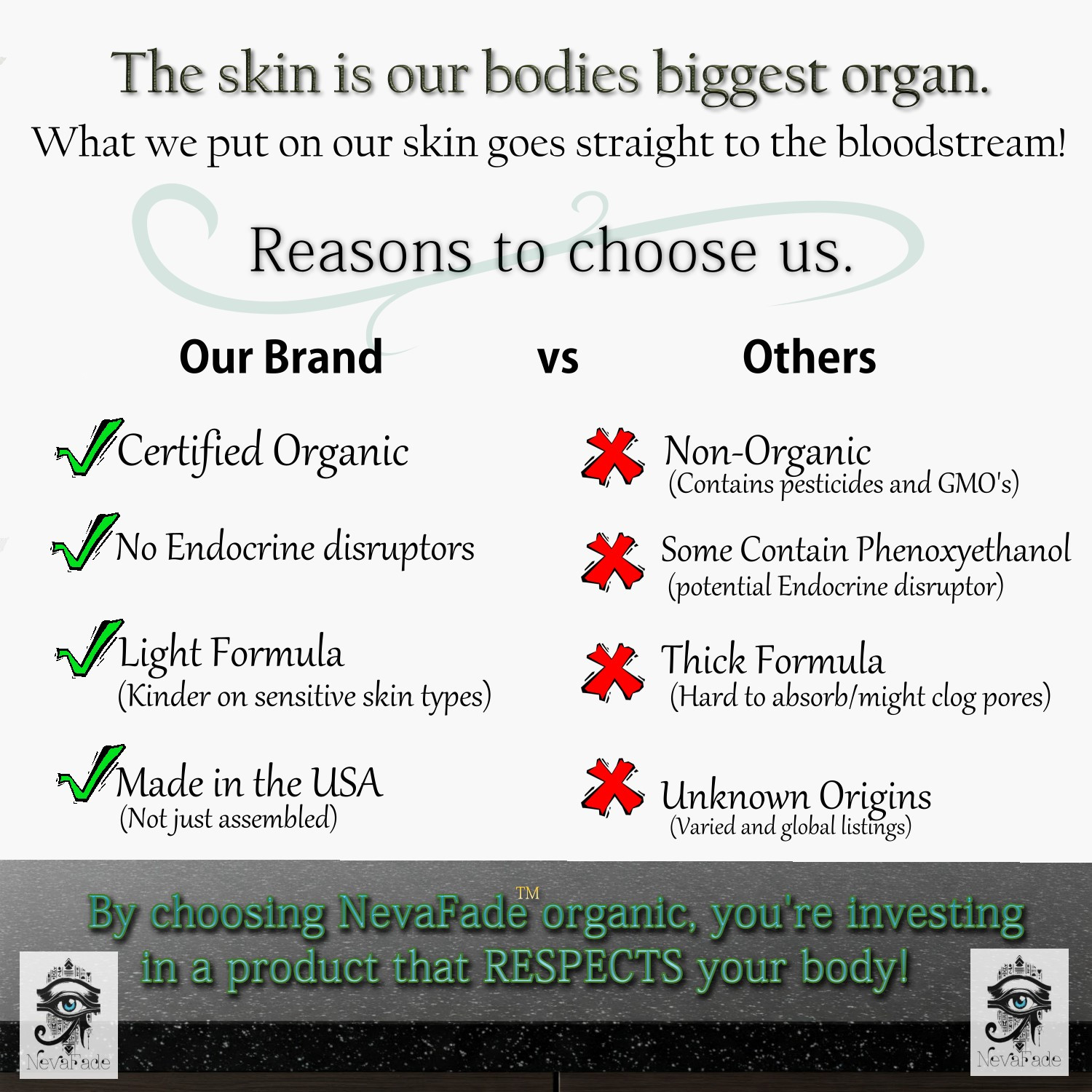 NevaFade™ Certified Organic Tattoo Lotion & Moisturizer | Before & Aftercare ♡