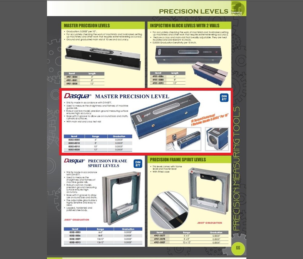 DASQUA 8" MASTER PRECISION LEVEL (8302-0010)