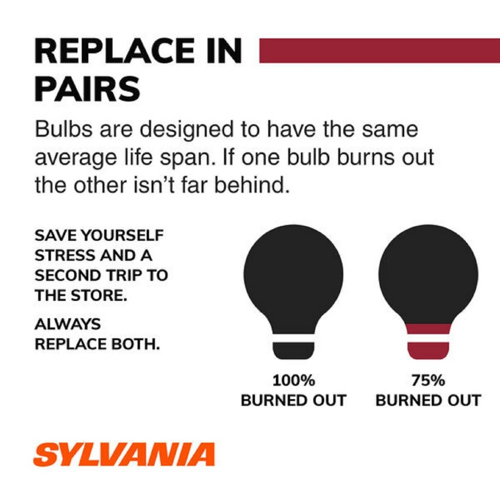 Sylvania Basic 3457 29/8.3W Two Bulbs Brake Stop Tail Upgrade Replace OE Made US