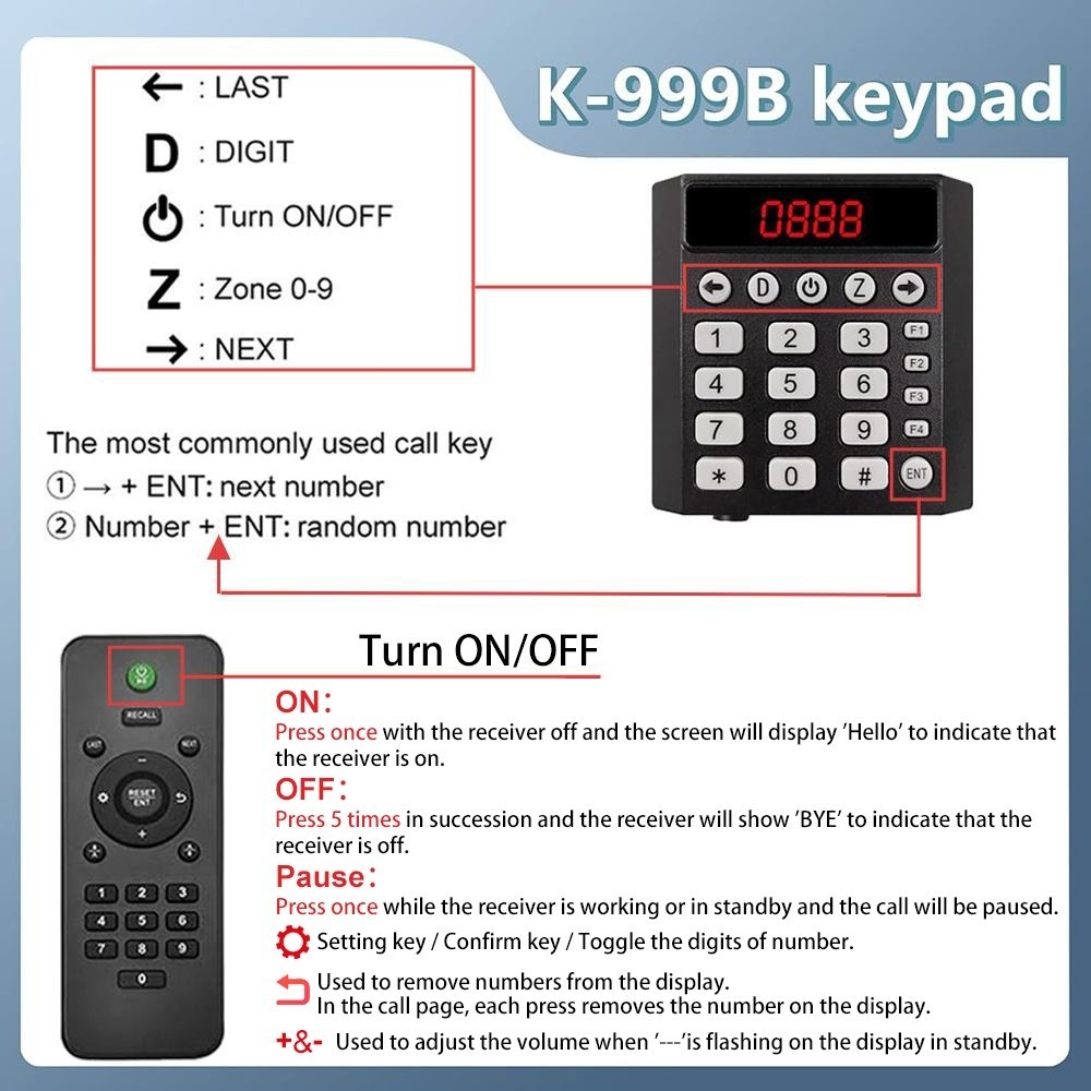 Take A Number Machine Wireless Queue Call Management System Large Screen 3 pad 1